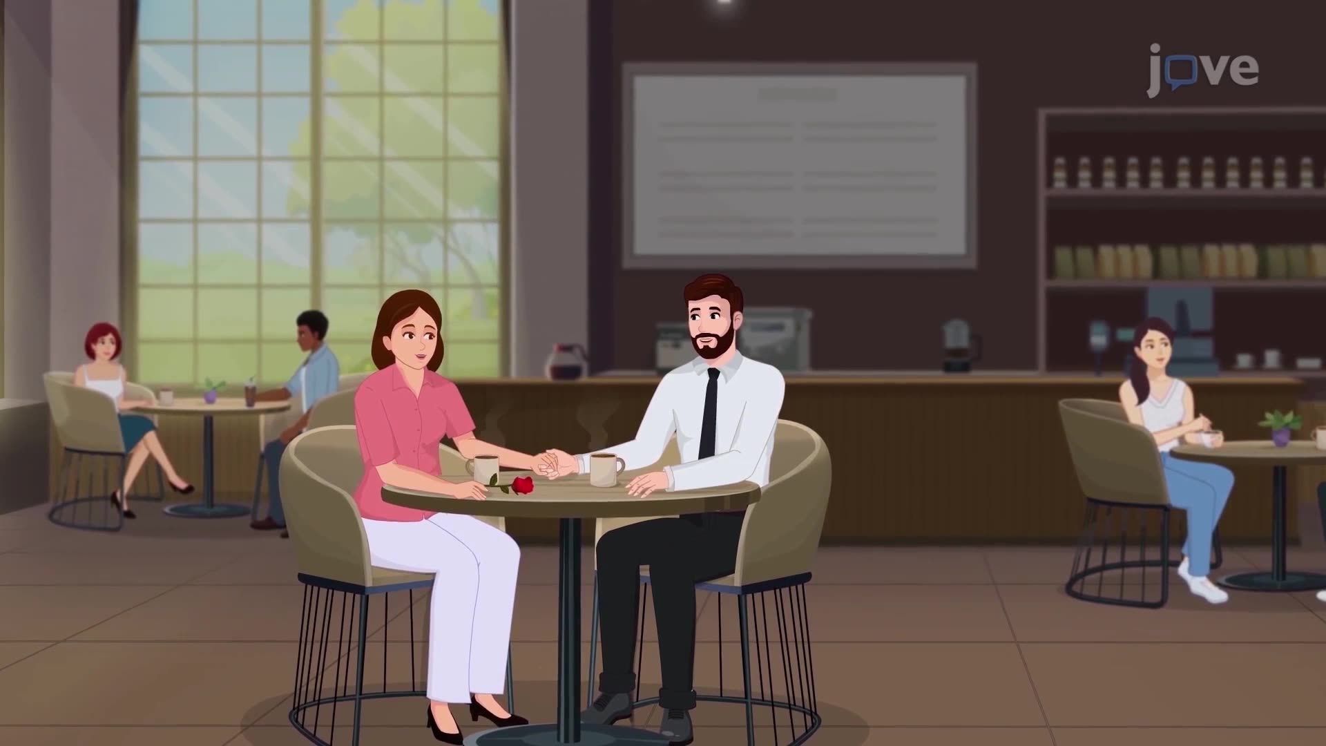 Factors Influencing Attraction I: Proximity