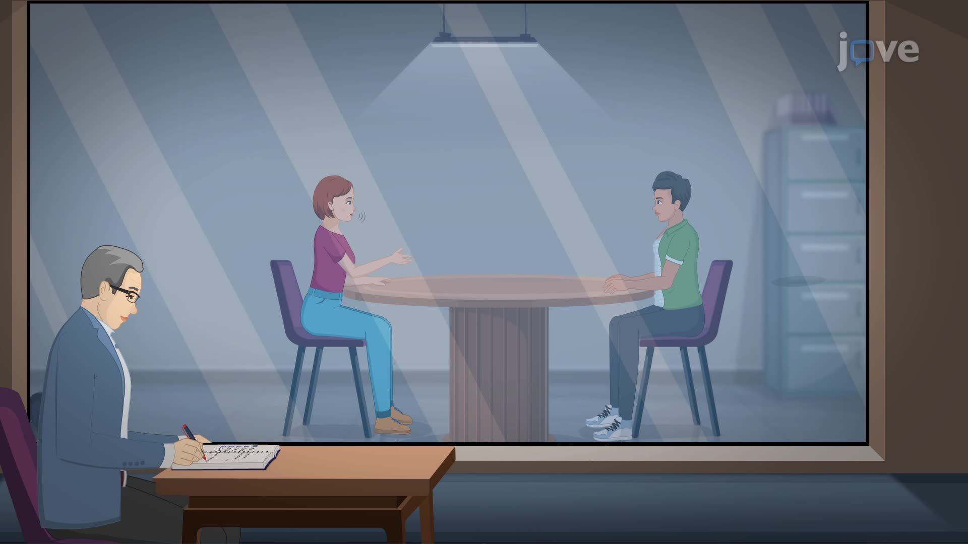 Factors Influencing Attraction III: Similarity