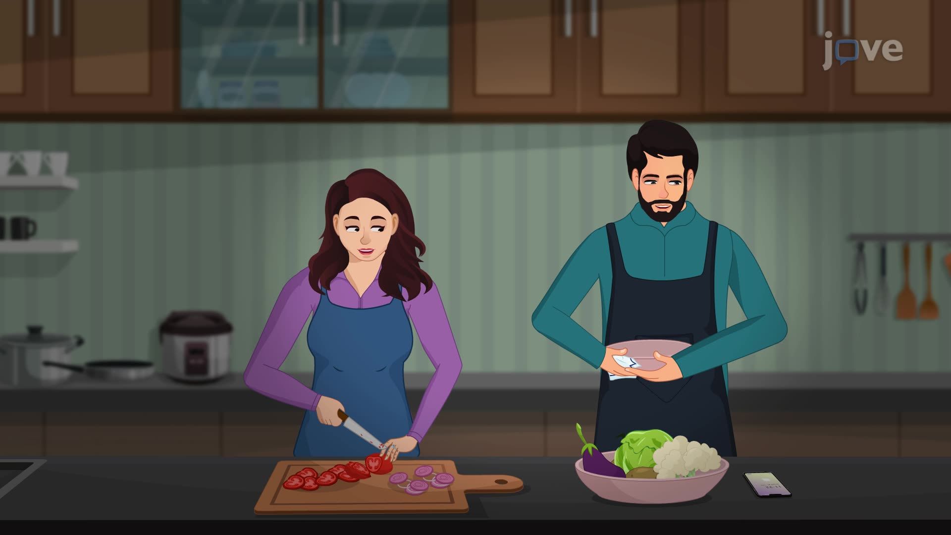 Social Exchange Theory