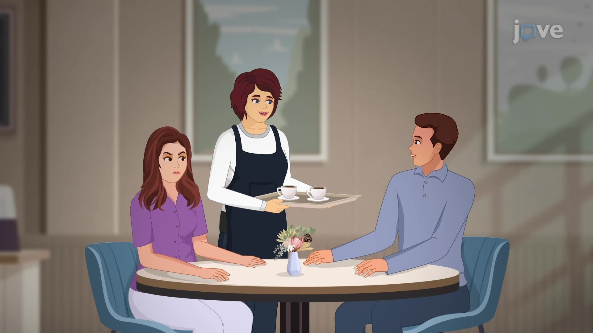 Jealousy in Romantic Relationships