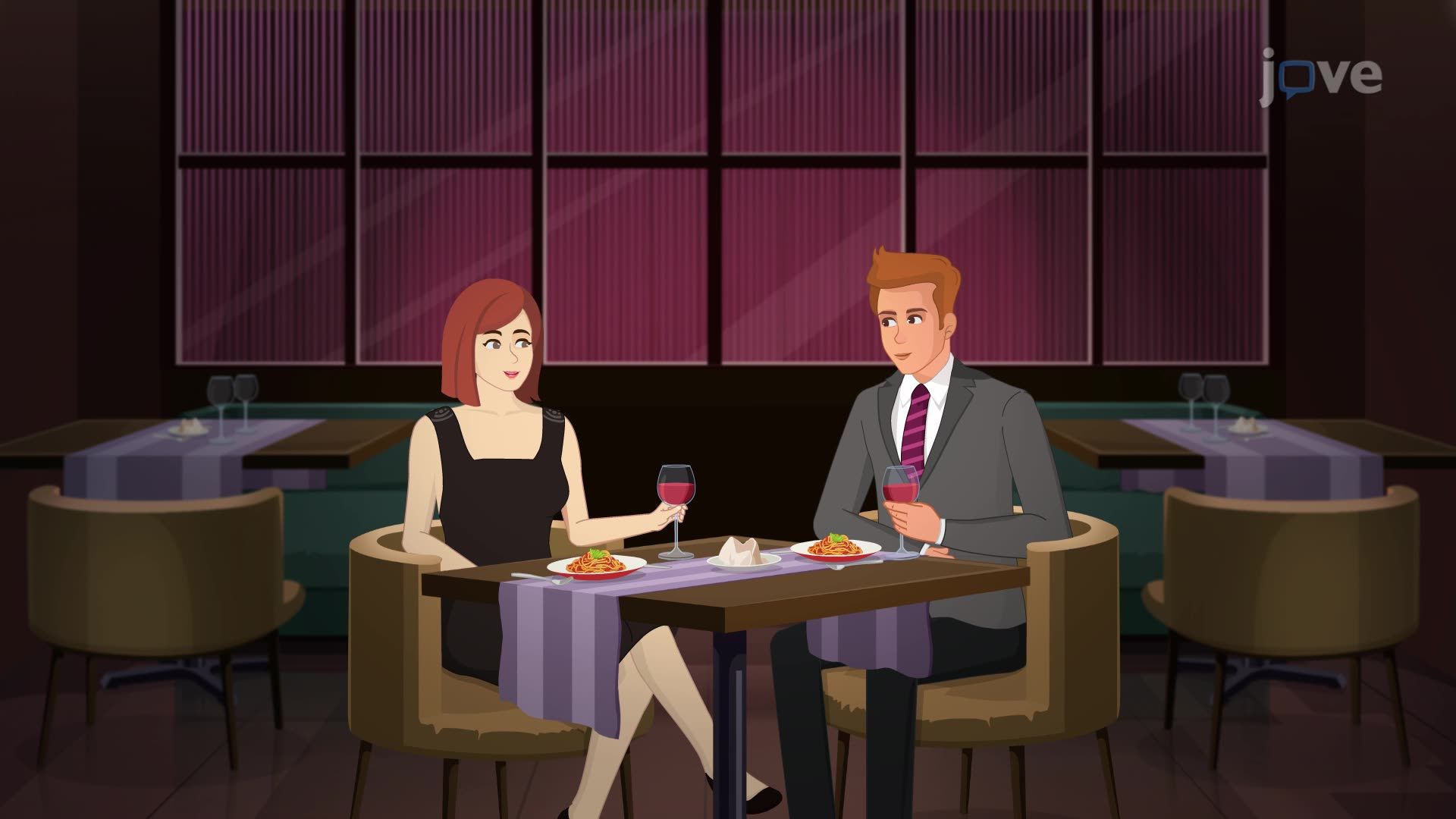 Close Relationships and Culture