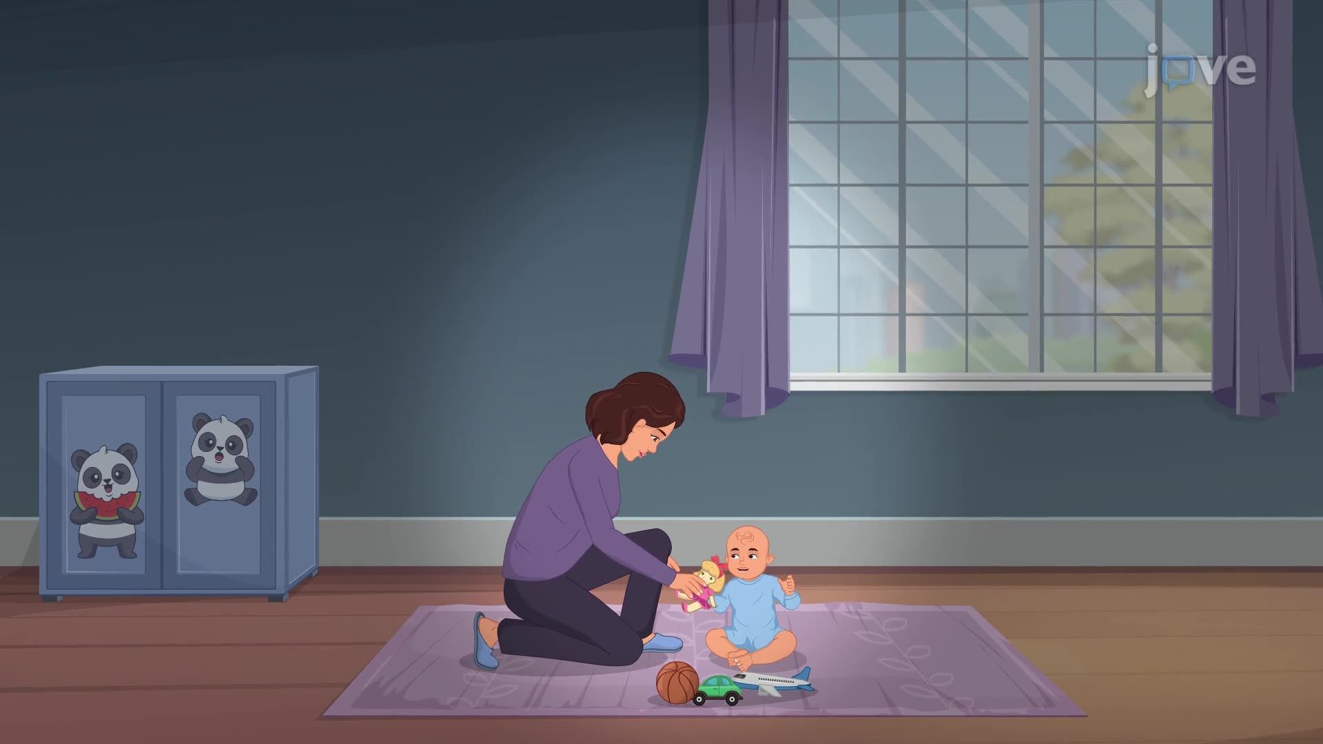 Hazan and Shaver’s Attachment Styles