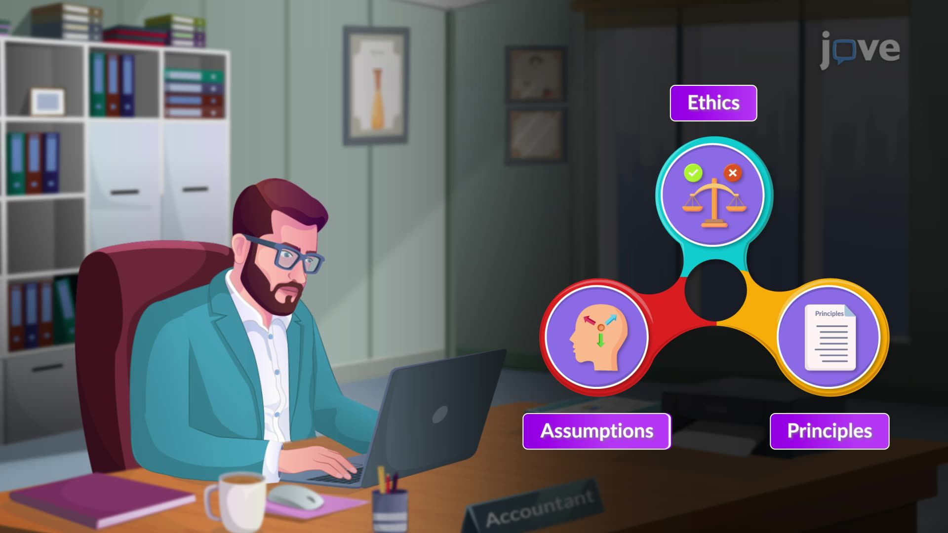 Building Blocks of Accounting