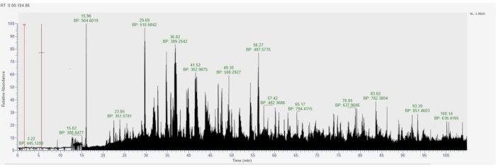 figure-results-1