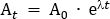 Exponential decay formula, \(A_t = A_0 \cdot e^{\lambda t}\), physics, decay process symbol, equation.