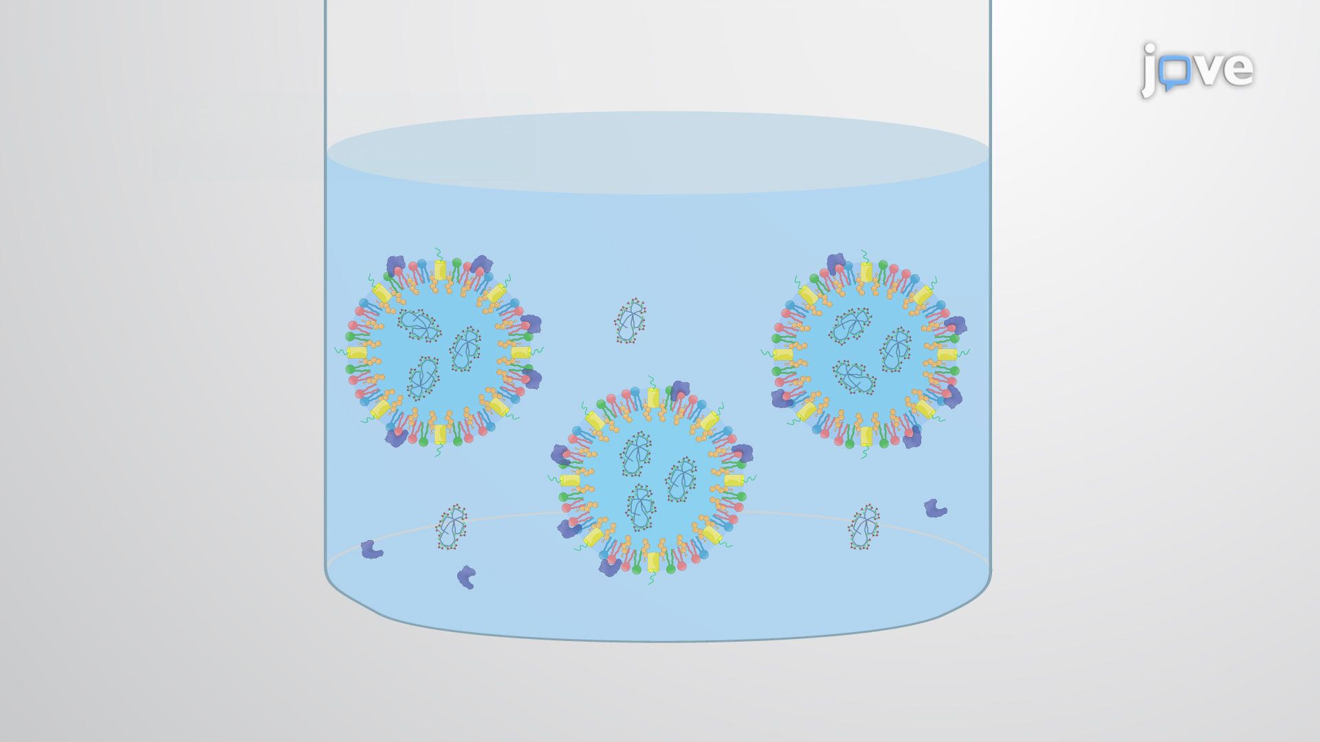 Encapsulating Nerve Growth Factor in High-Density Lipoprotein-Mimicking Nanoparticles