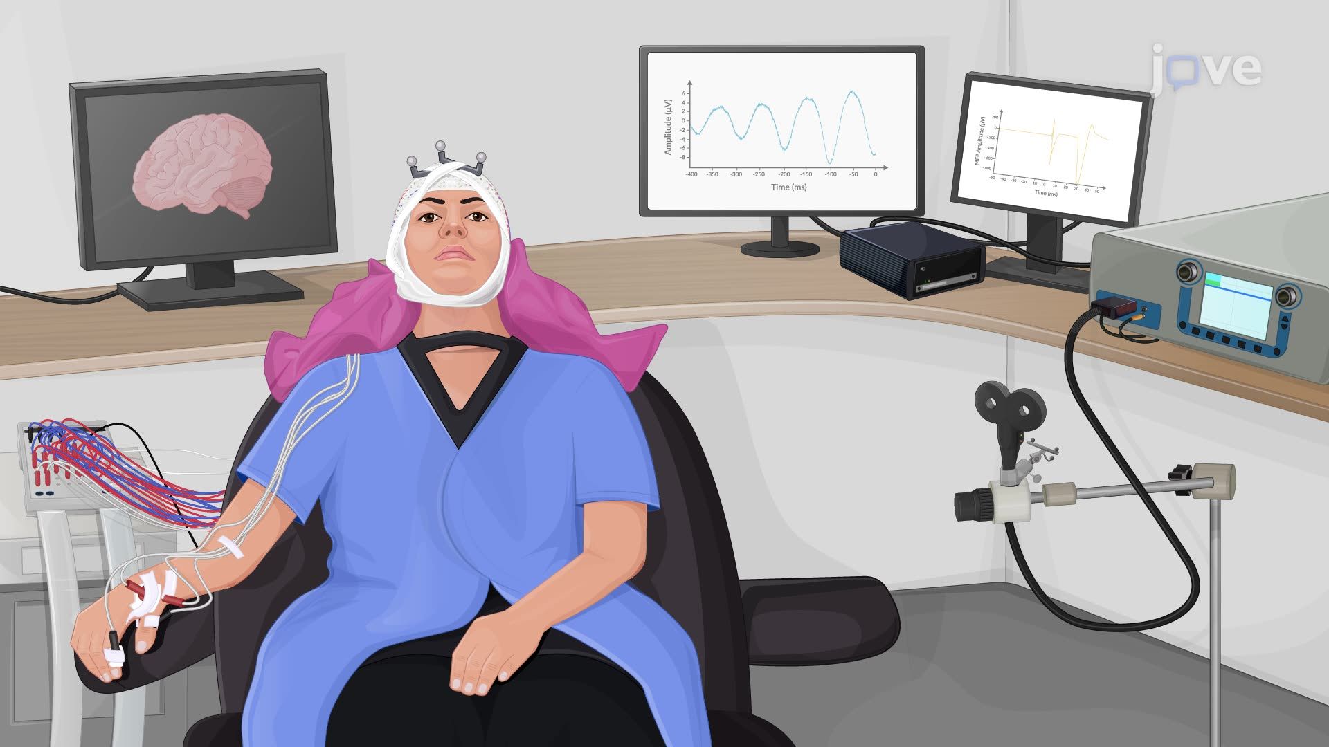 Real-Time Electroencephalography-Triggered Transcranial Magnetic Stimulation for Cortical Excitation