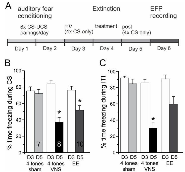 figure-results-2 figure-results-2