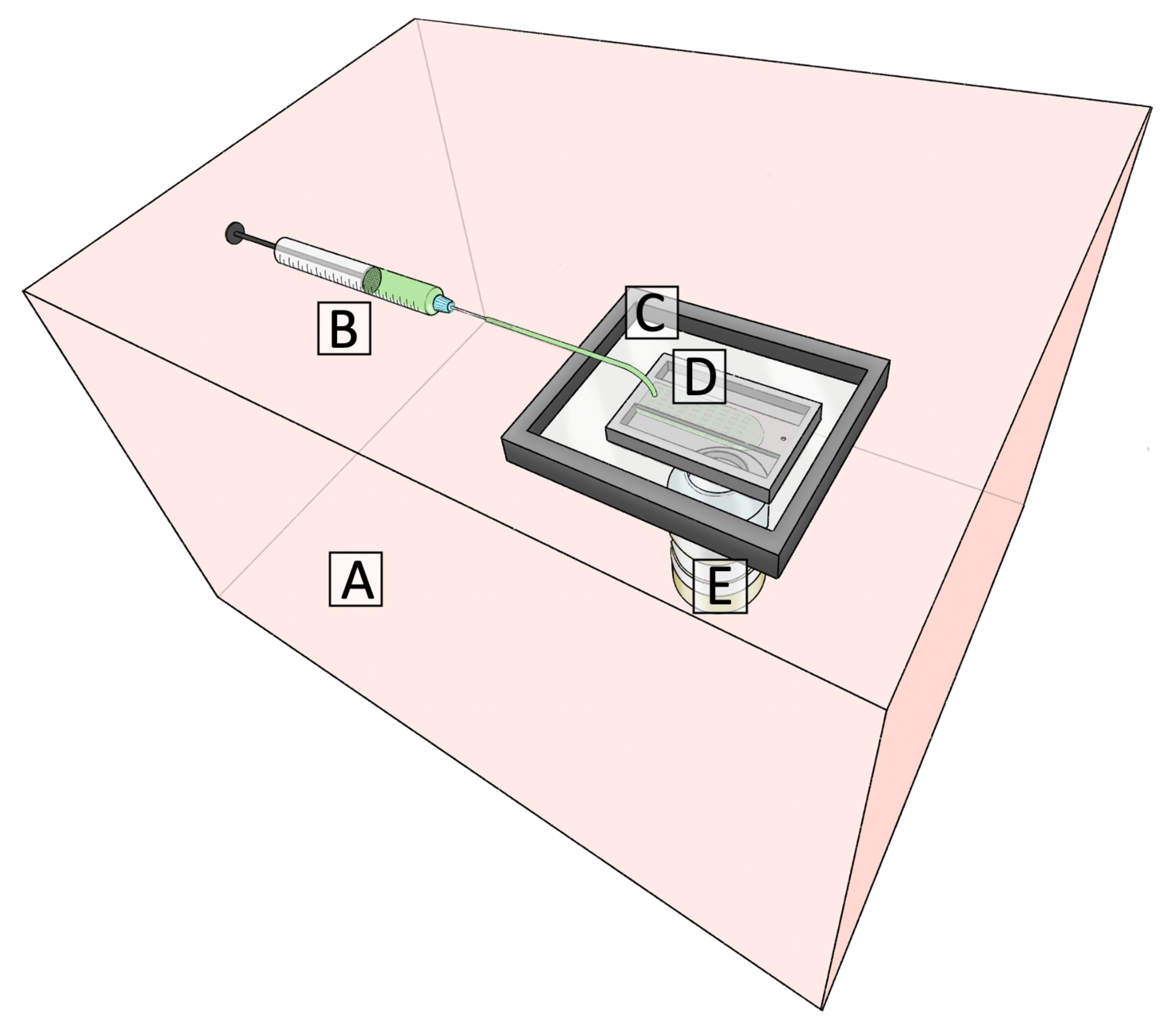 figure-results-1