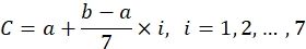 Equation for calculating series of values; mathematical formula; C = a + (b-a)/7 × i; i=1,2,...,7.