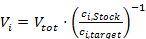 figure-protocol-1 V_i = V_tot · (c_iStock / c_itarget)^-1; dilution equation; scientific formula; education.