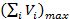 sigma v max symbol for peak velocity analysis in scientific calculations