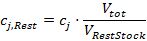 figure-protocol-4 Chemical equilibrium formula \(C_{j,\text{Rest}} = C_j \cdot \frac{V_{\text{tot}}}{V_{\text{RestStock}}}\).