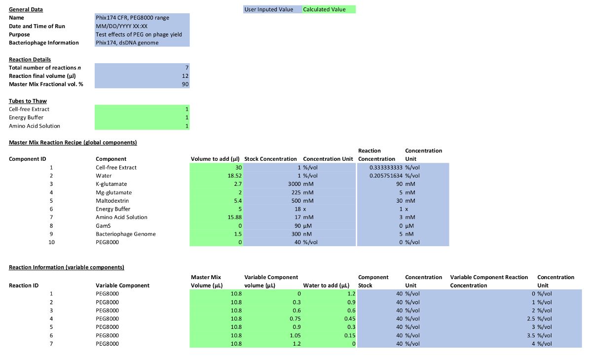 figure-protocol-1 figure-protocol-1