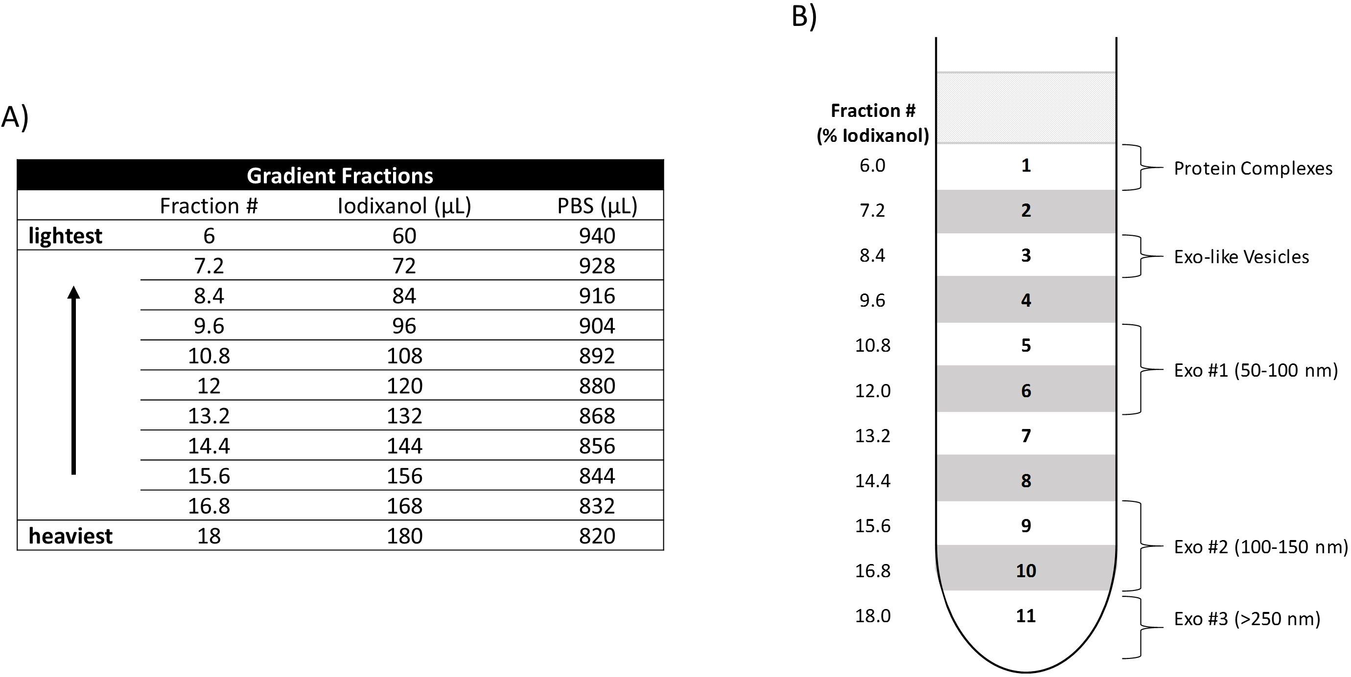 figure-results-1