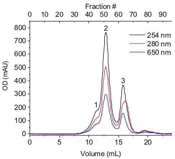 figure-results-1 figure-results-1