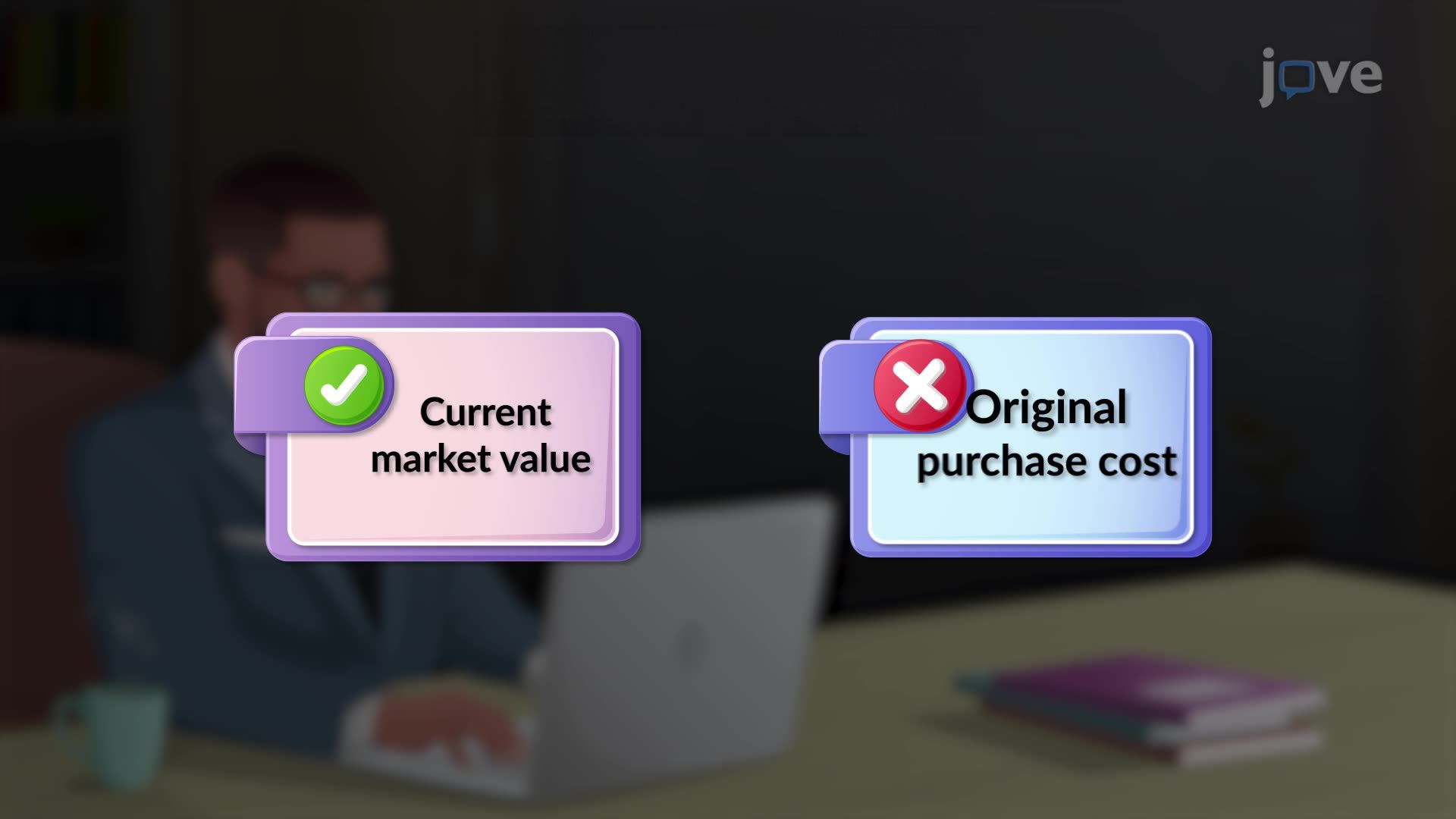 Fair Value Principle