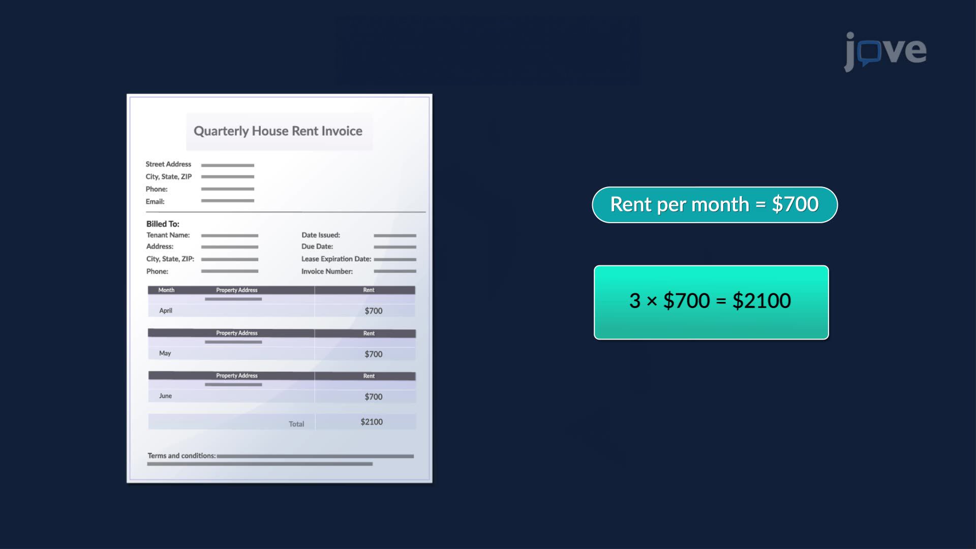Real Number Operations