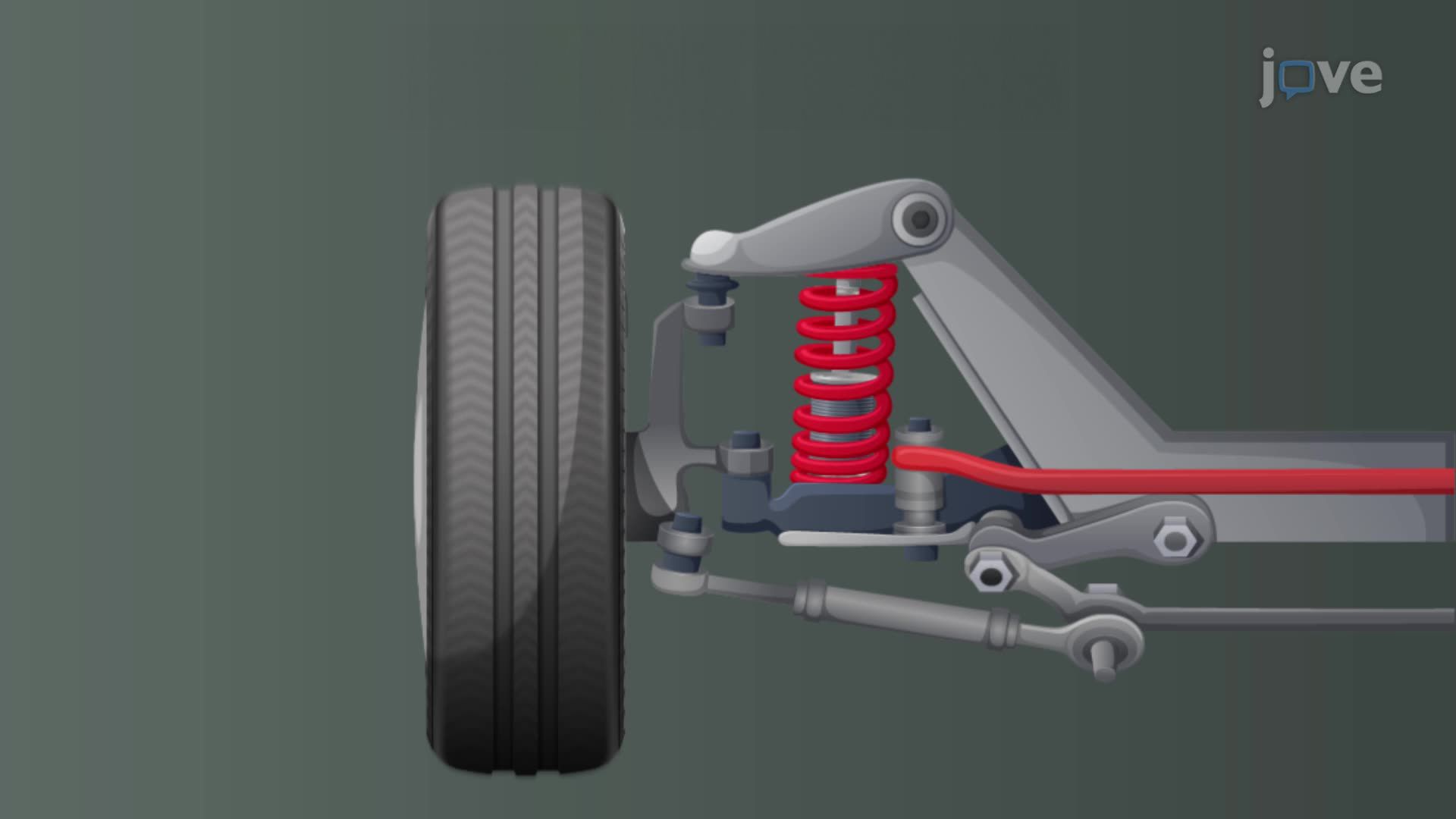 Fundamental Theorem of Algebra