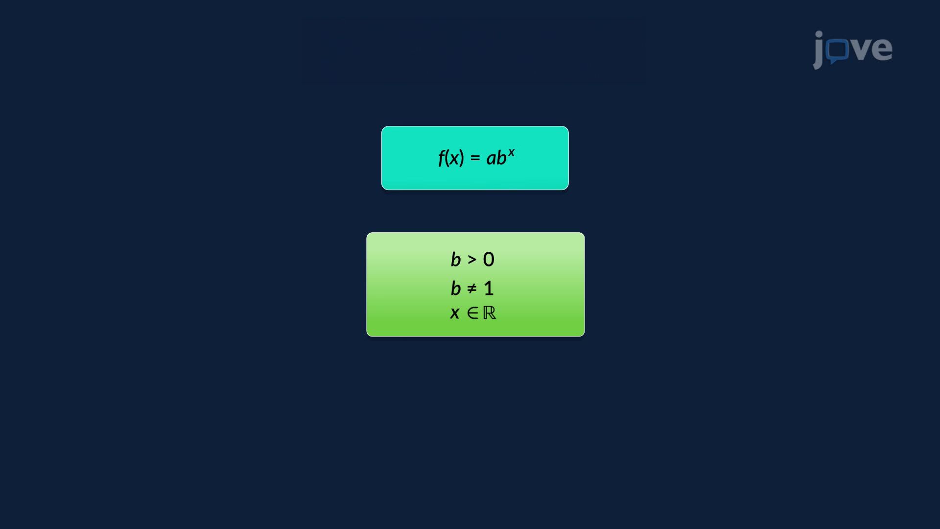 Introduction to Exponential Functions