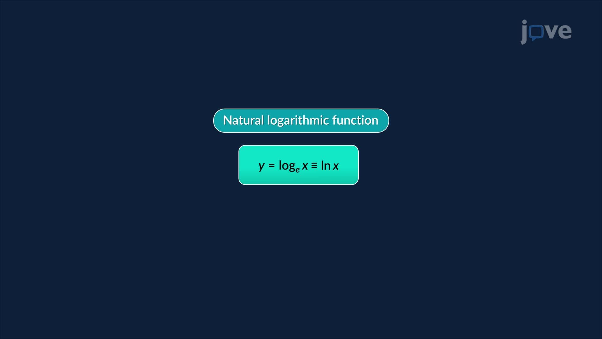Introduction to Logarithmic Functions