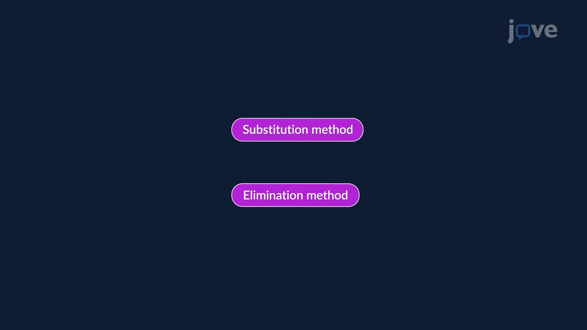 Systems of Equations
