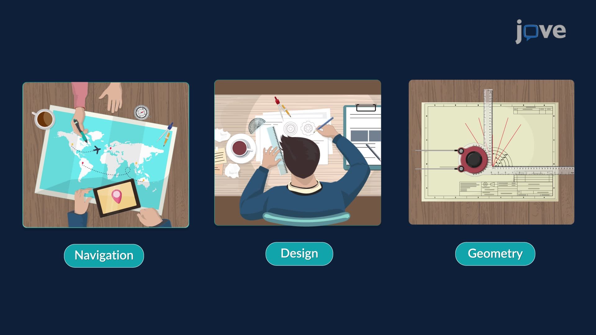 Radian and Degree Measure
