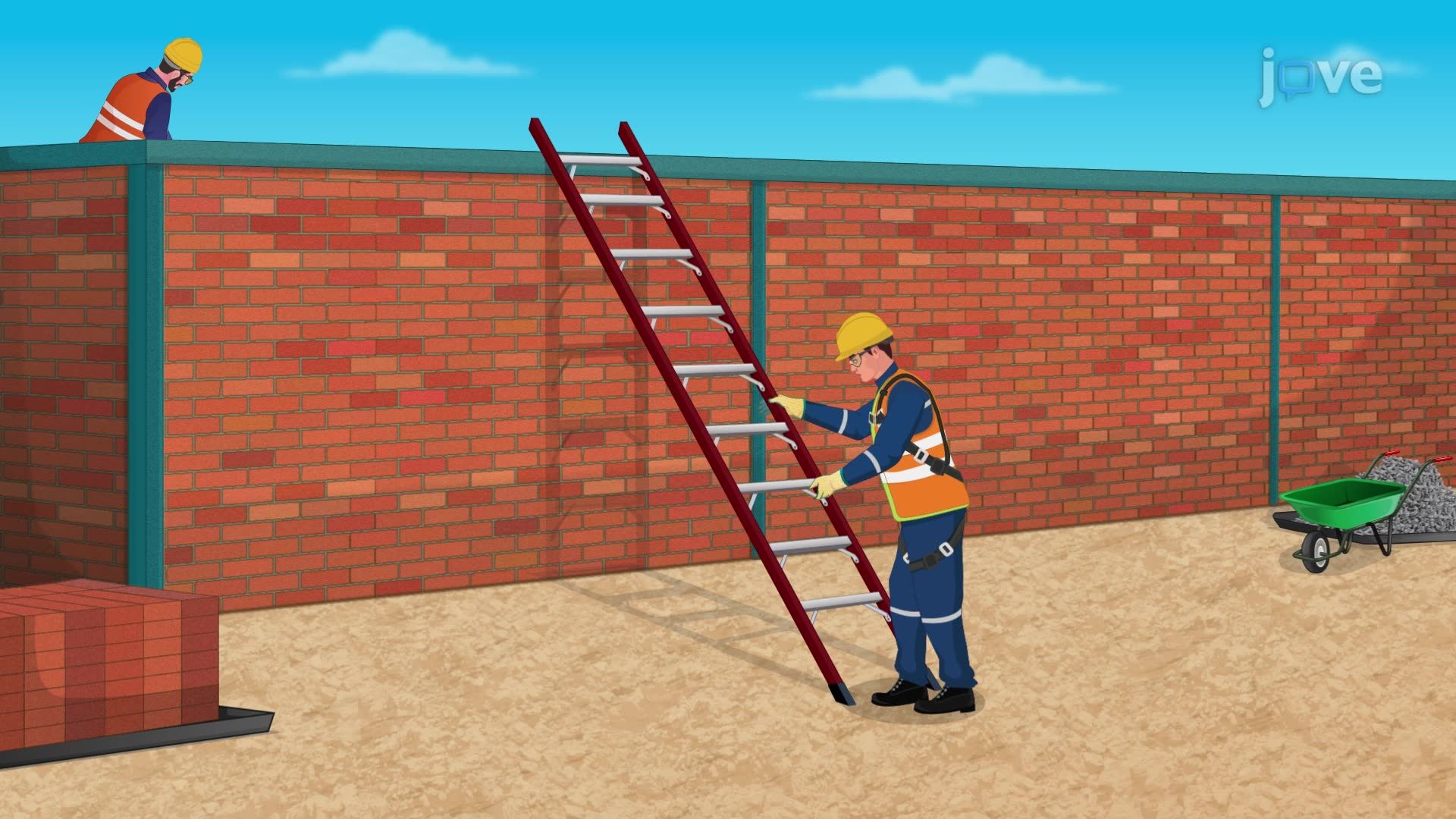 Trigonometry of Right Triangles