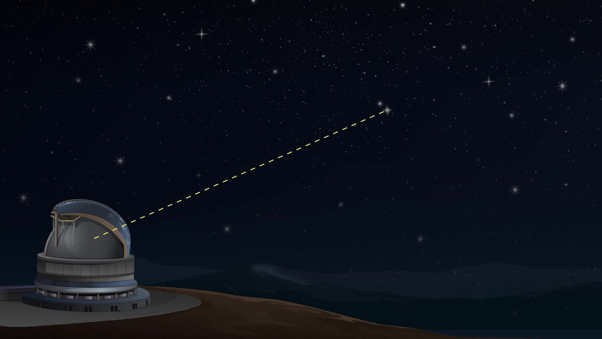Trigonometric Identities I