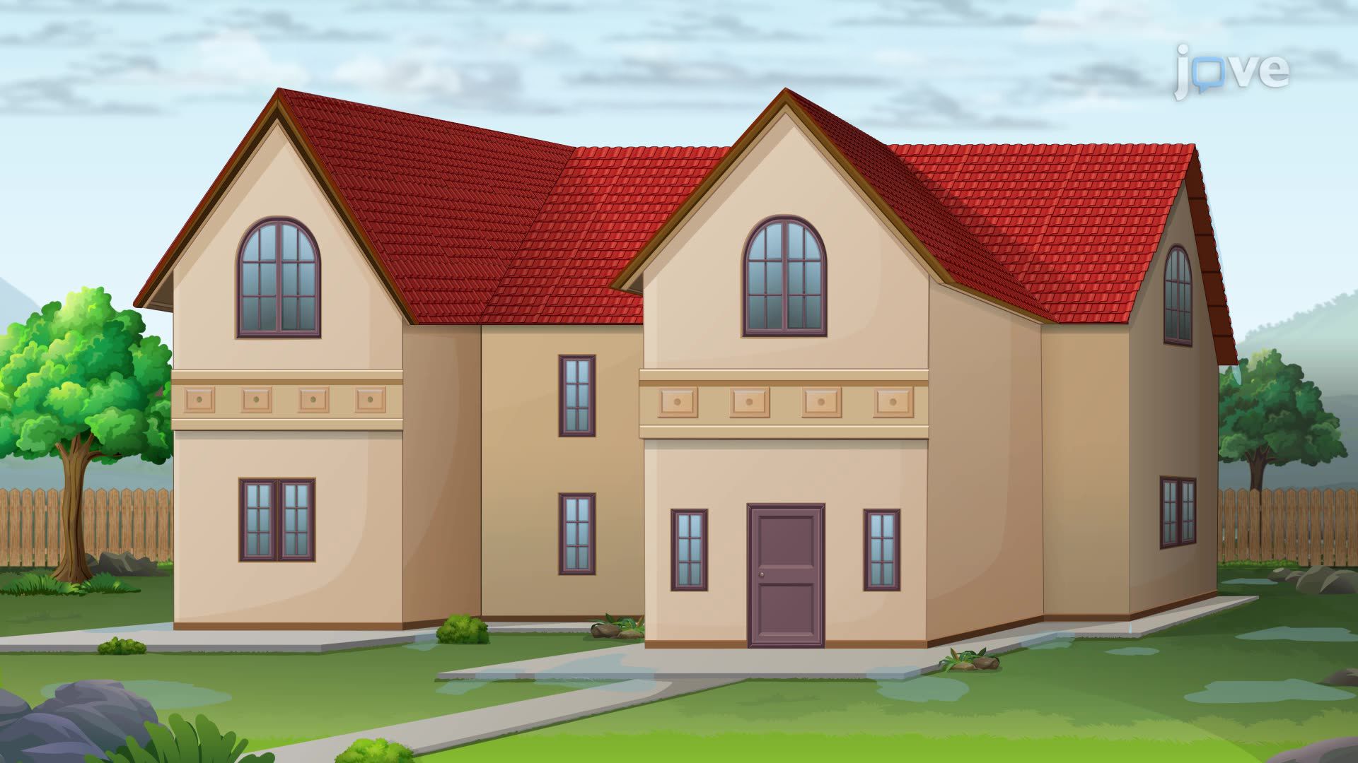 Inclination of a Line