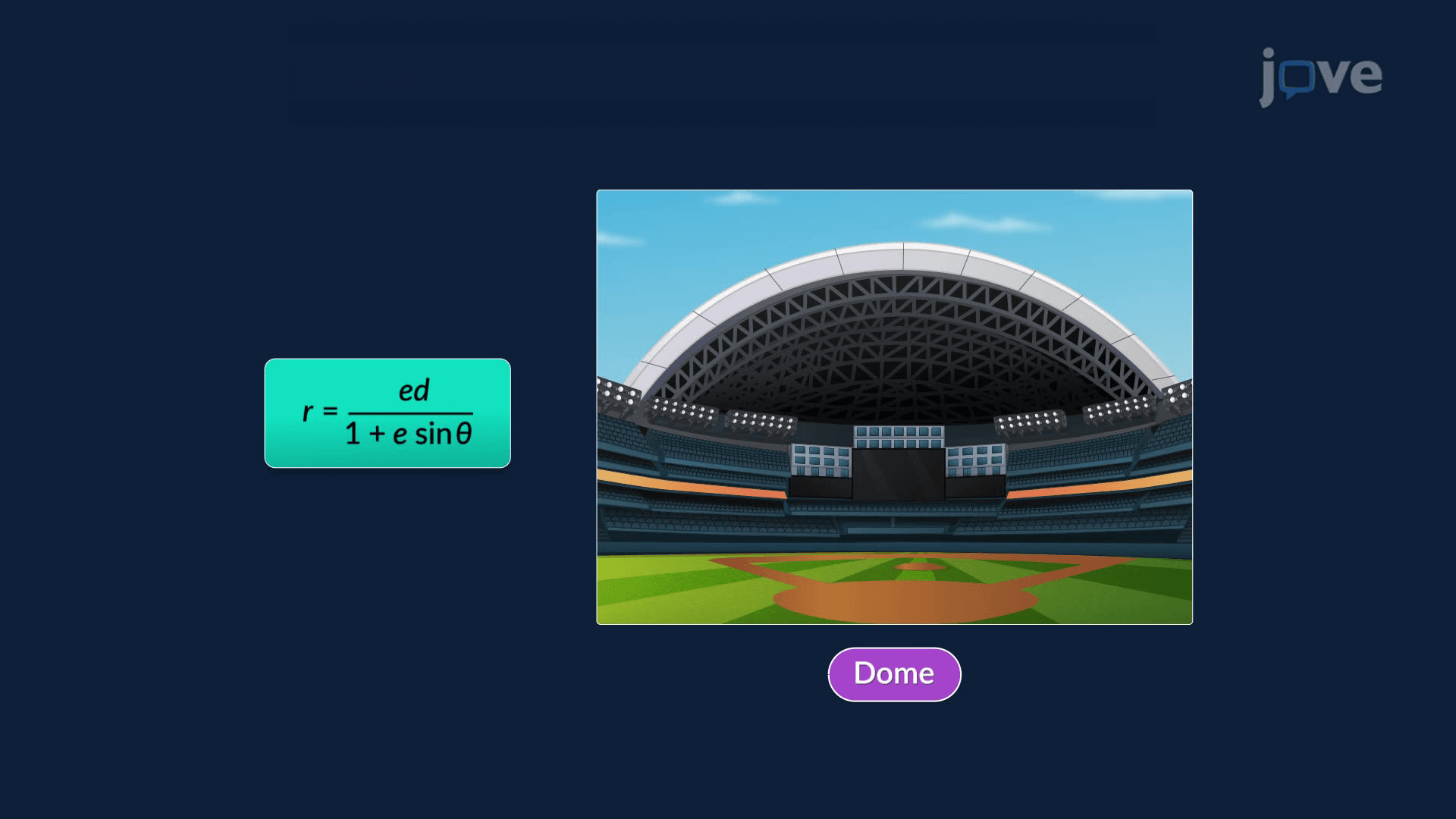Polar Equations of Conics