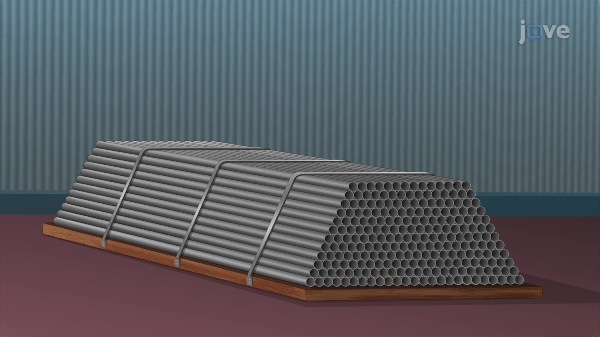 Arithmetic Sequences