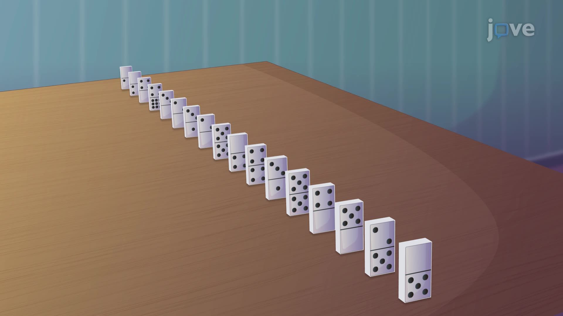 Mathematical Induction