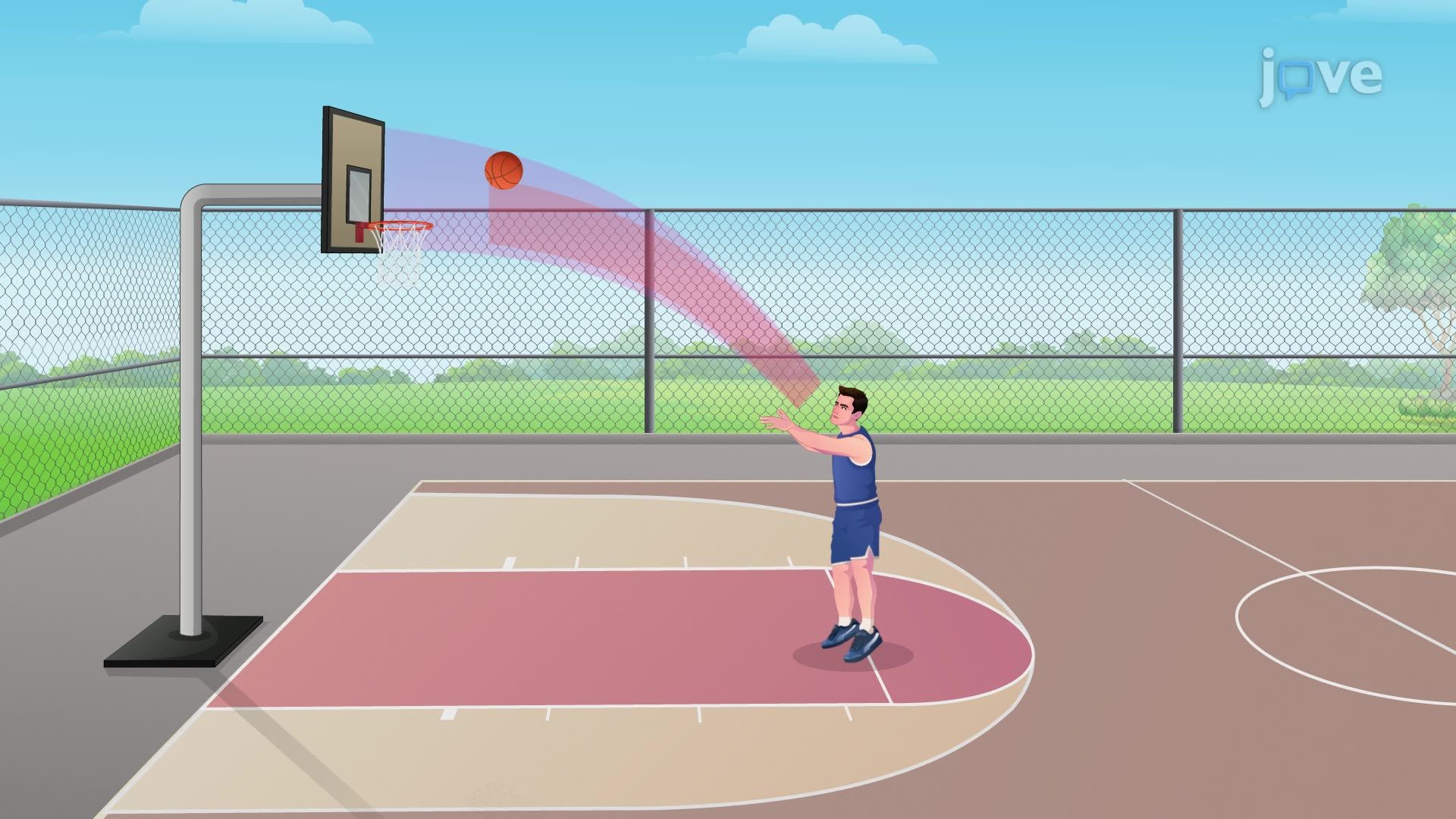 The Precise Definition of a Limit