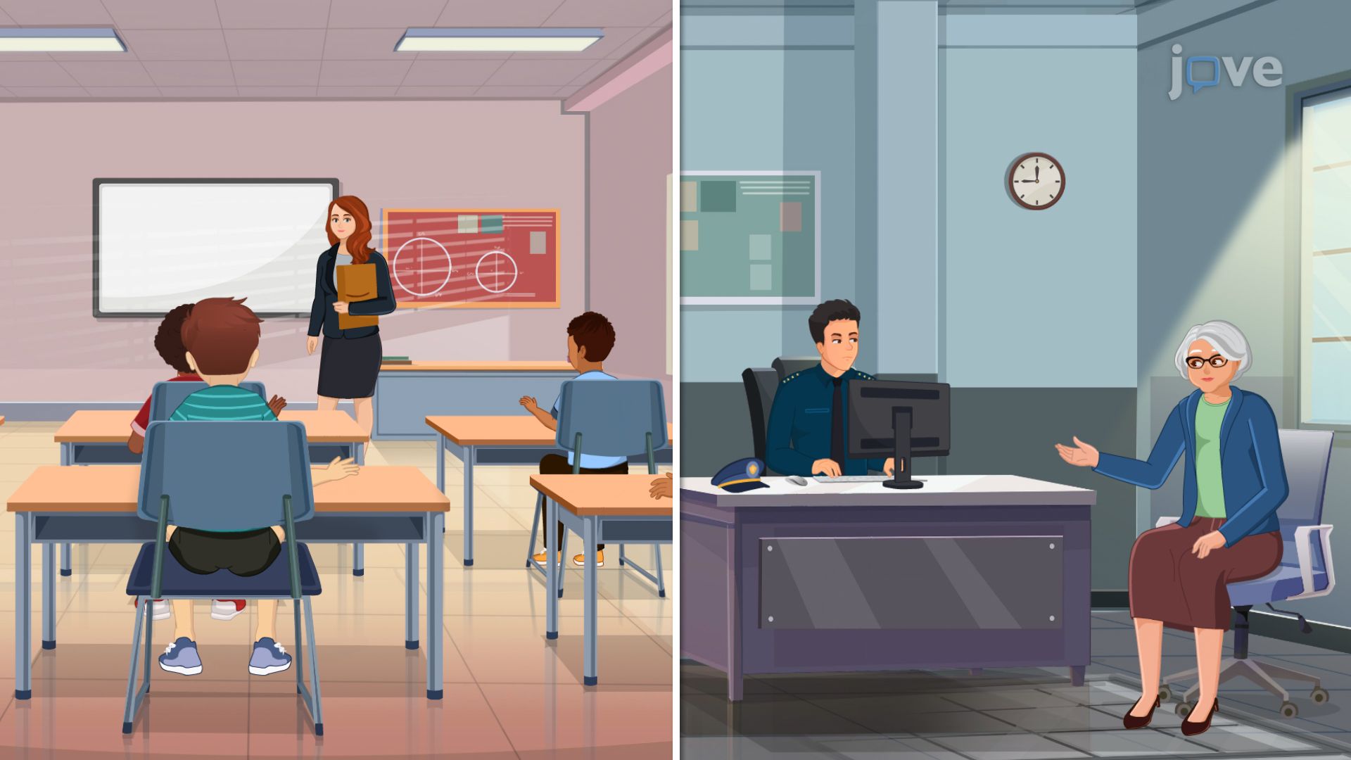 The Expenditure Approach IV