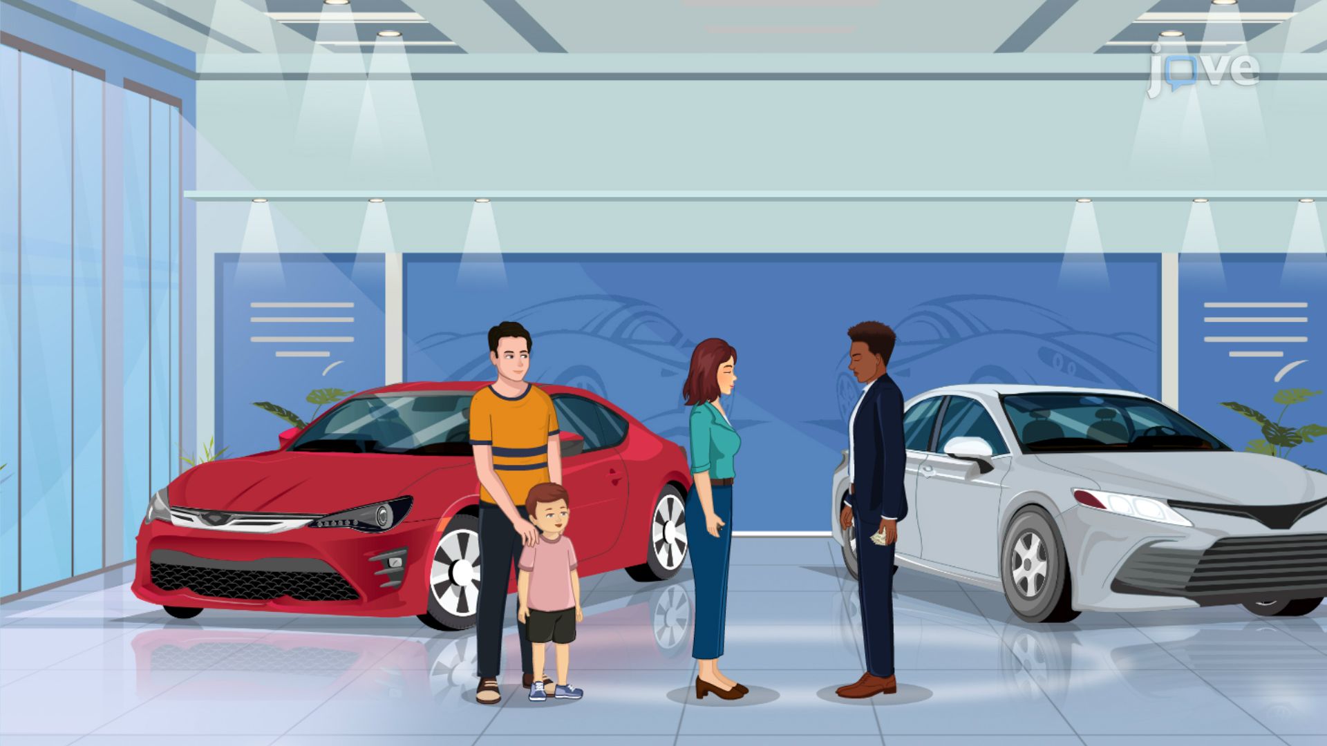 The Expenditure Approach I