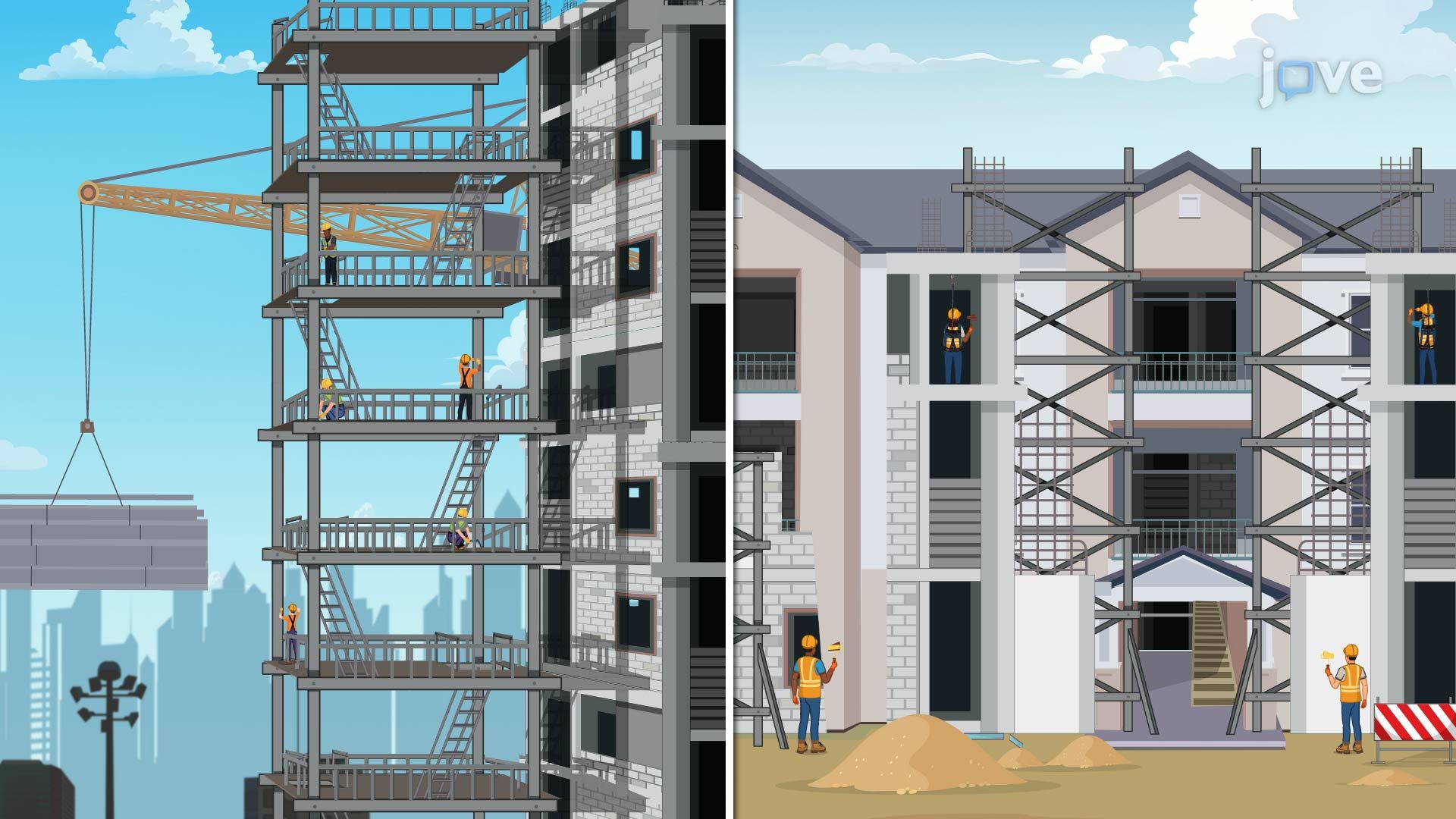 The Expenditure Approach III