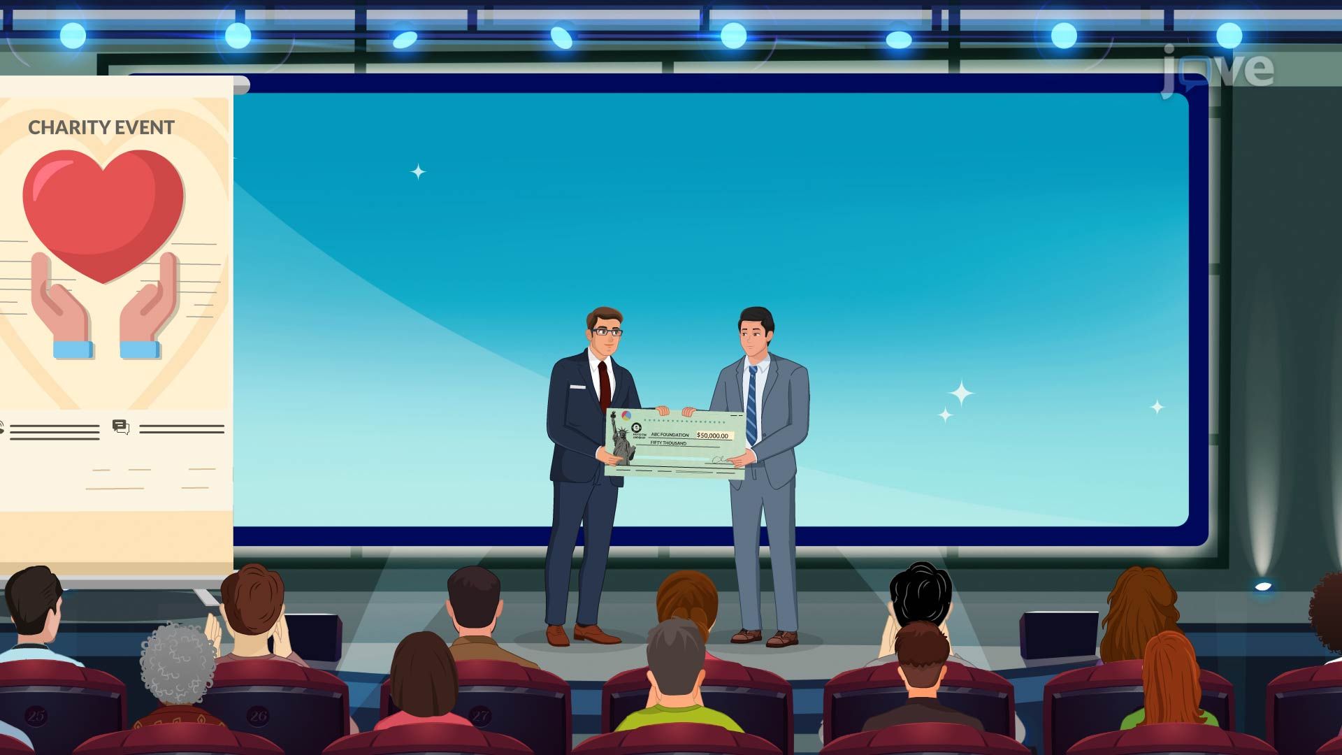 The Income Approach II