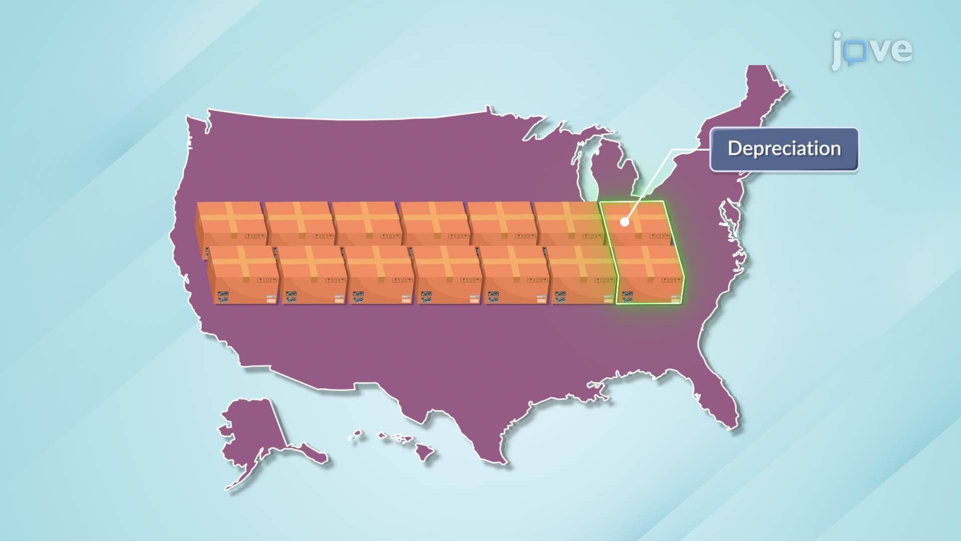 Net National Product