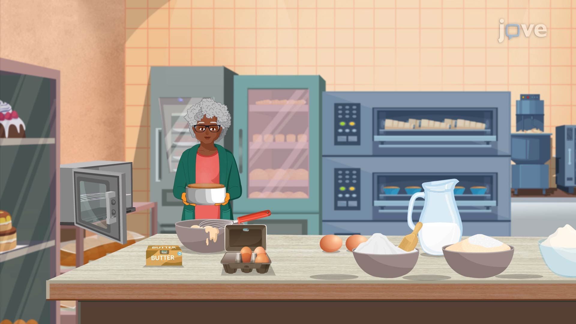 Exclusions in GDP Calculation II