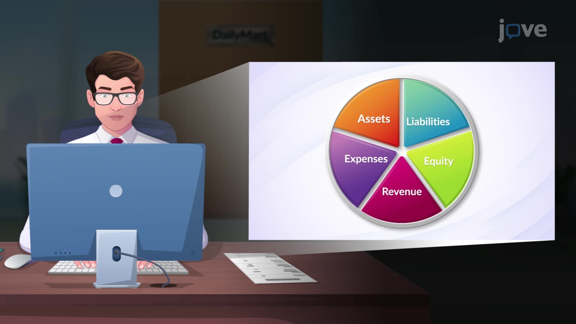 アカウントを理解する