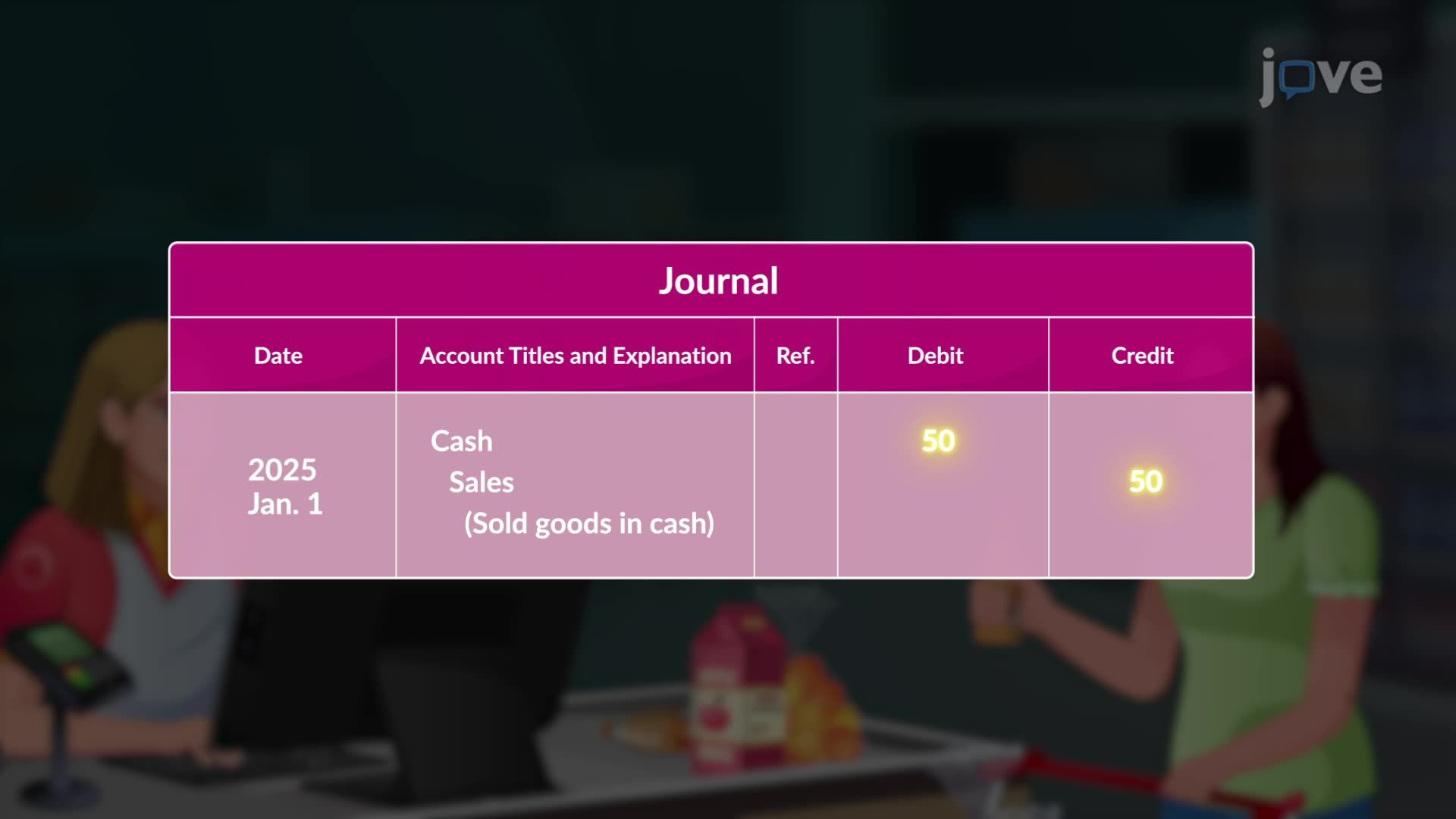借方と貸方を理解する