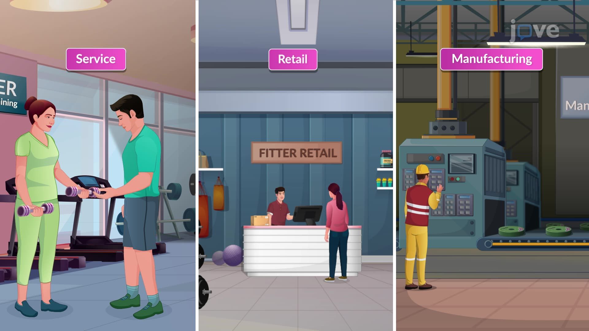 損益計算書:サービス vs. 小売 vs. 製造