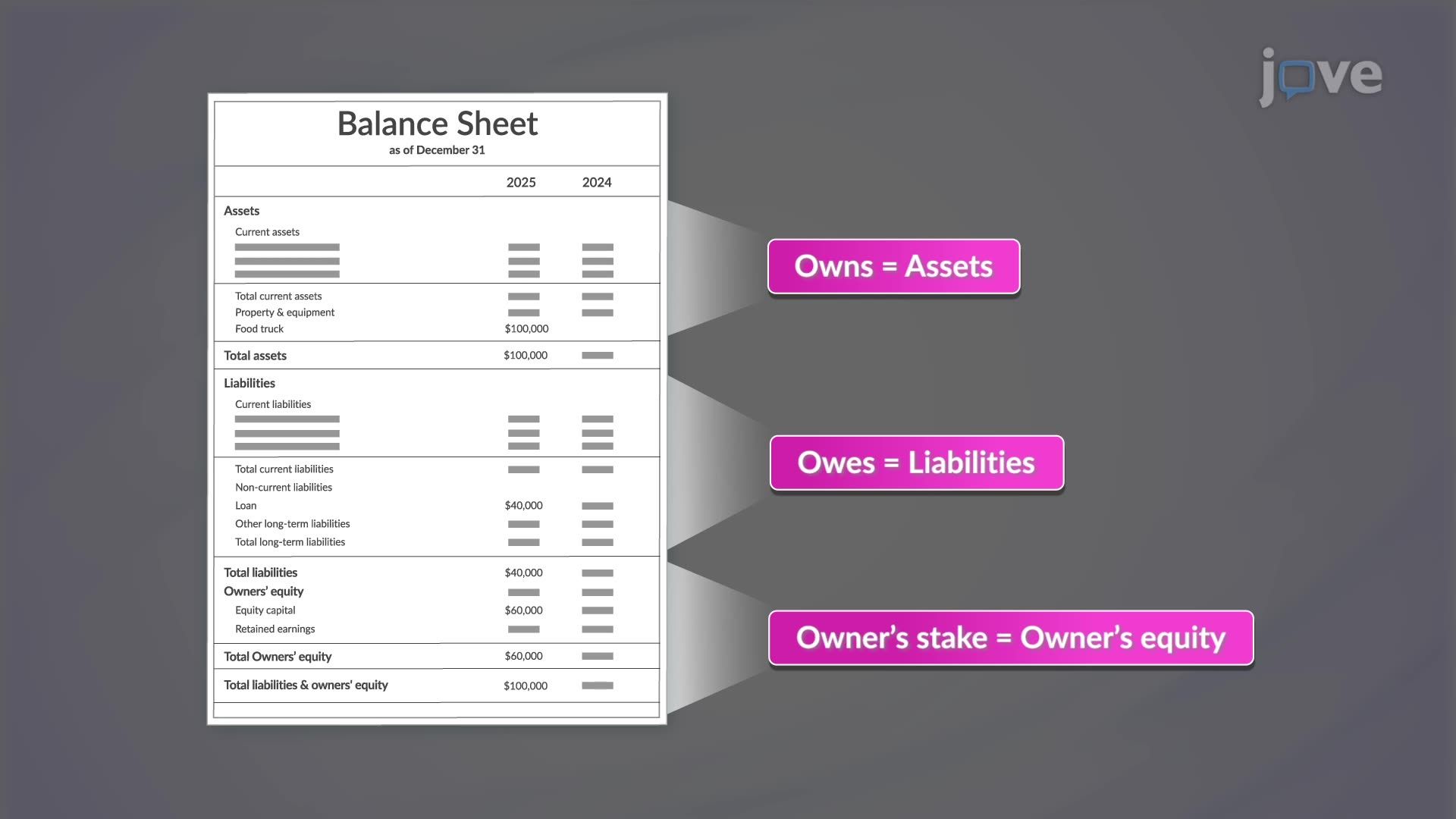 貸借対照表の紹介