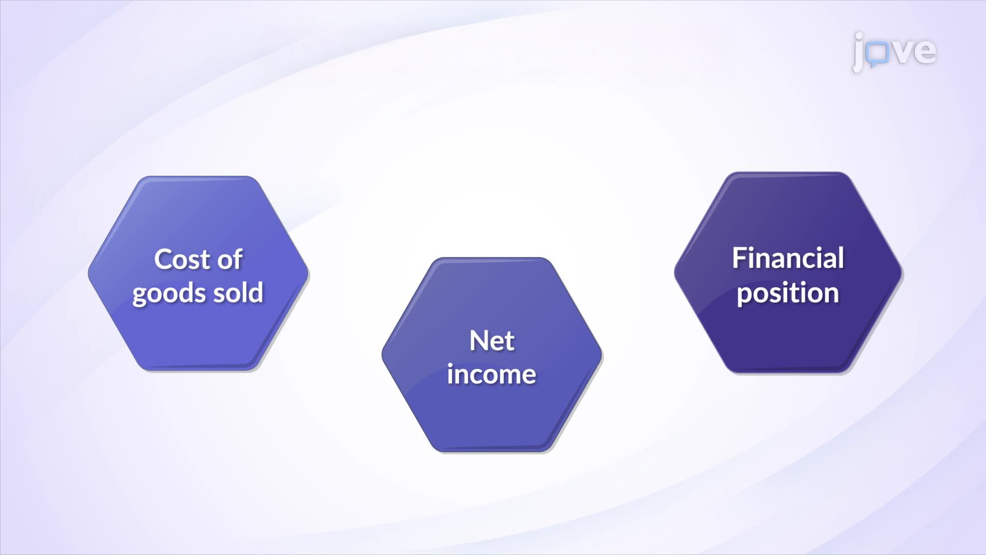 棚卸方法が財政状態に与える影響