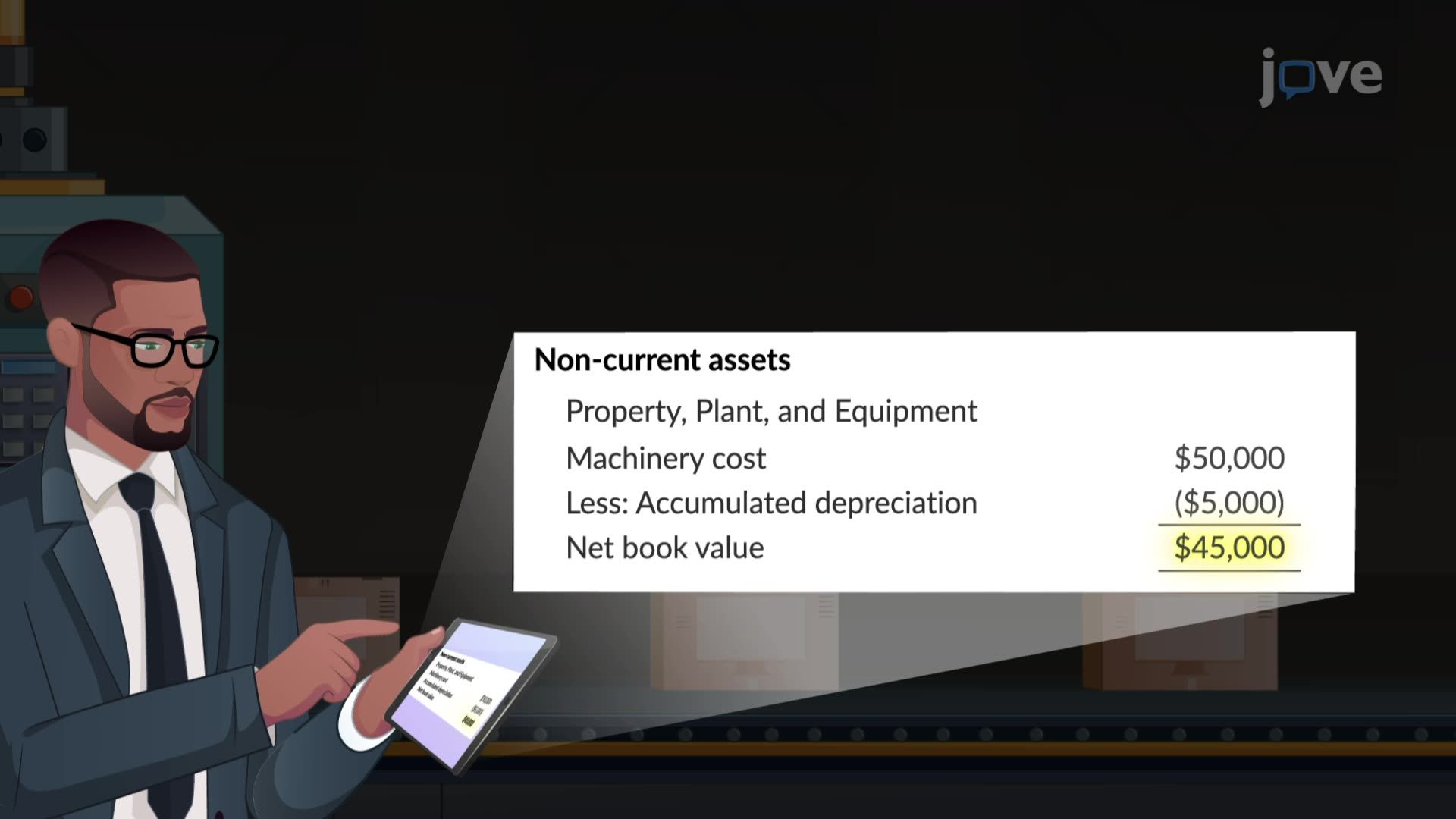 有形固定資産会計