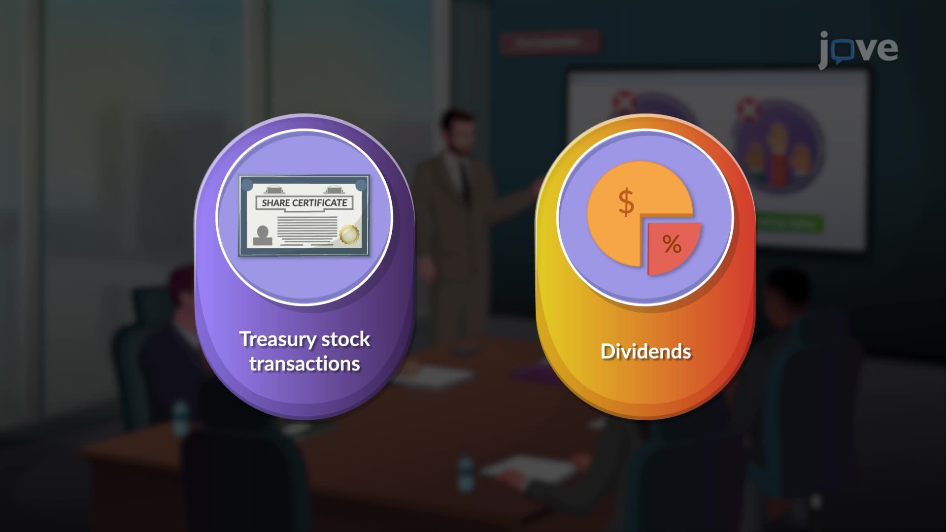 自己株式と配当