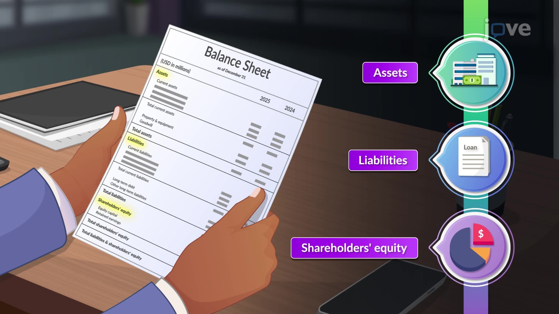 貸借対照表の前年比