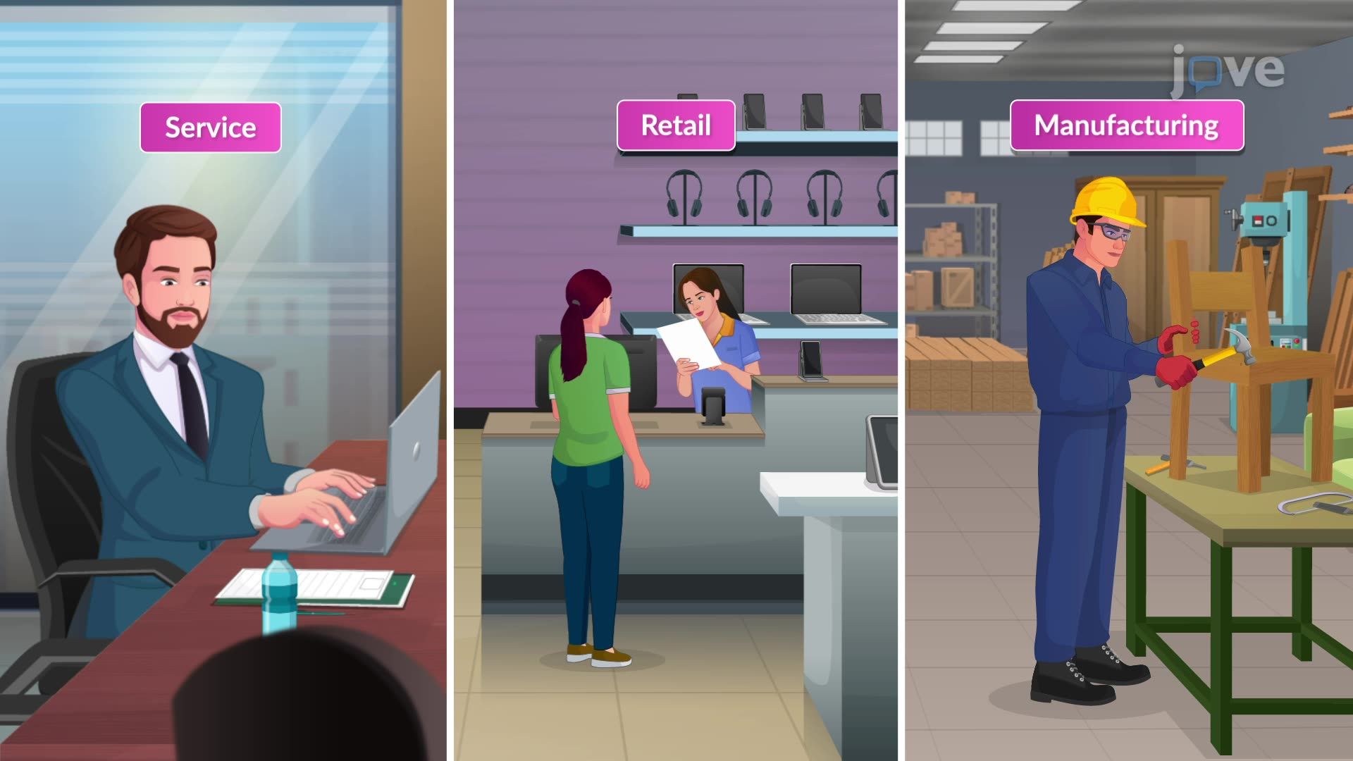 貸借対照表:サービス業、小売業、製造業