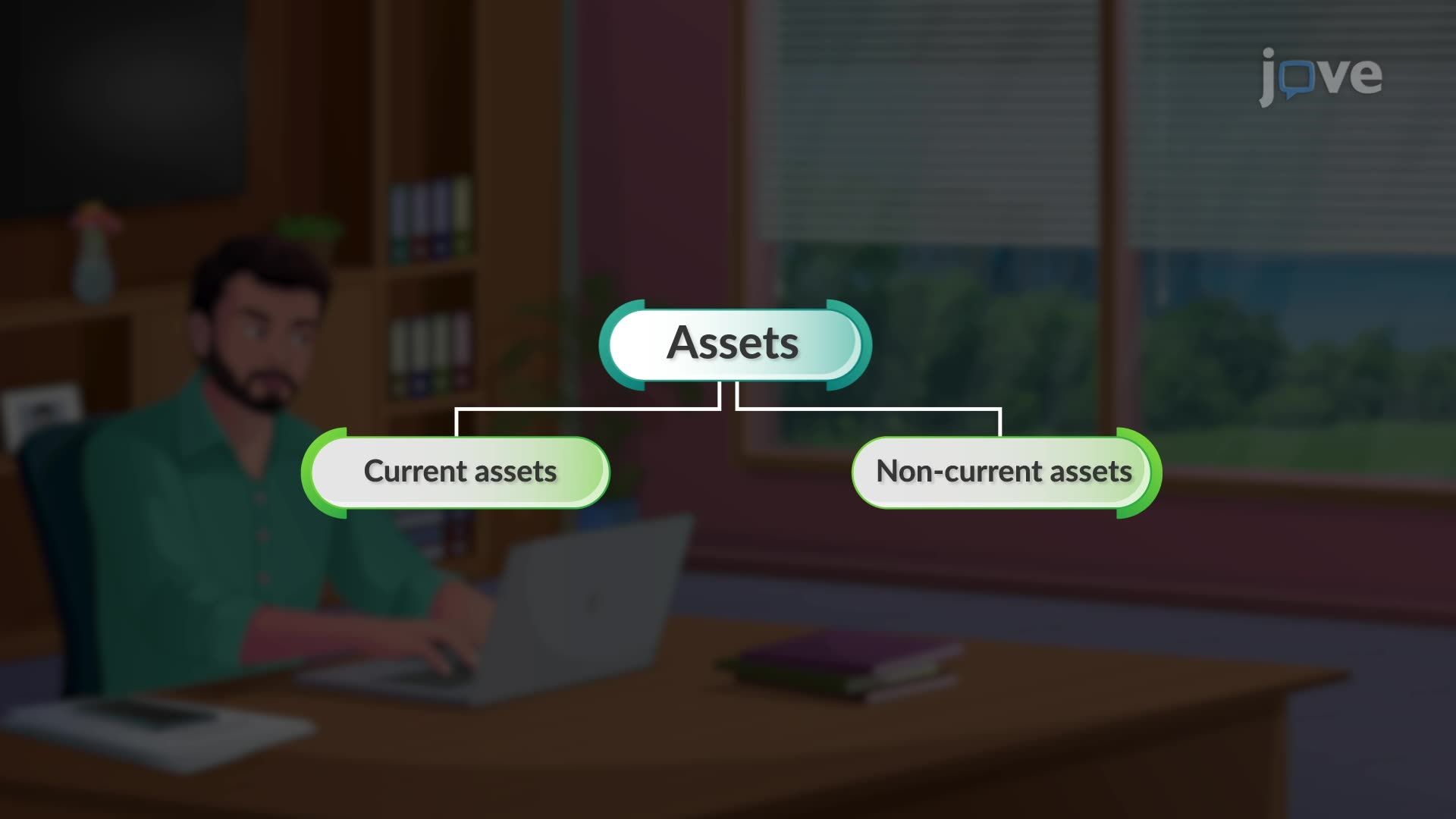 完全な貸借対照表の作成: 資産